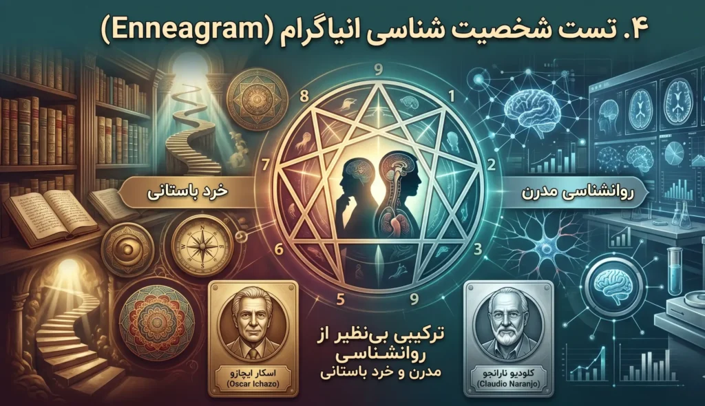 انواع تست های شخصیت شناسی